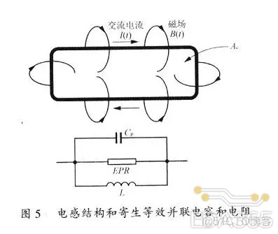 一定要掌握的开关电源PCB布线设计技巧——降低EMI ！_开关电源_10